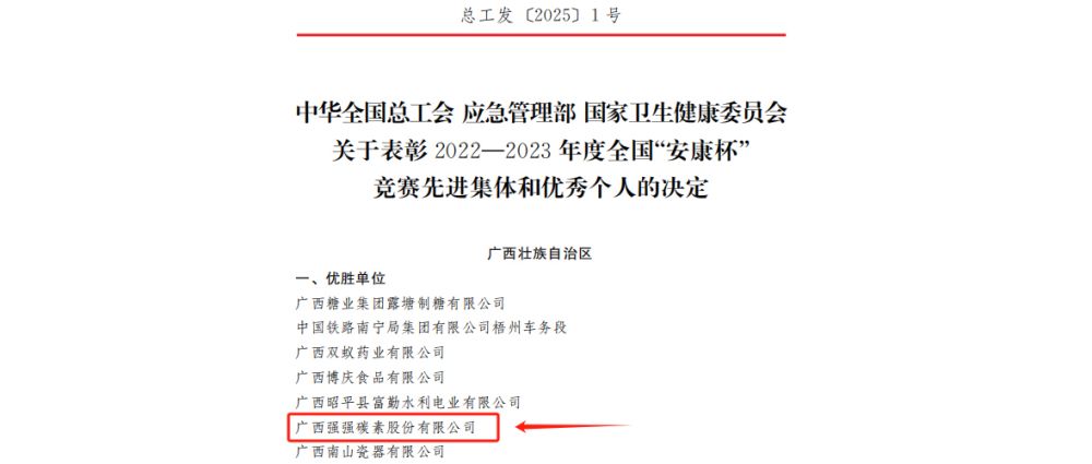 国家级荣誉！强强碳素公司荣获2022—2023年度全国“安康杯”竞赛优胜单位称号